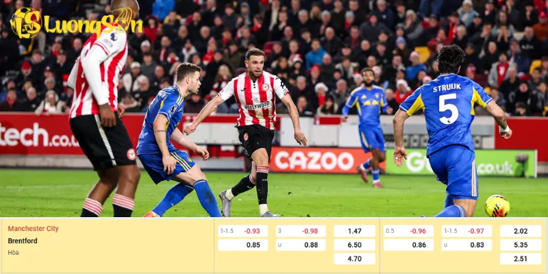 Chi tiết kèo trận Man City vs Brentford