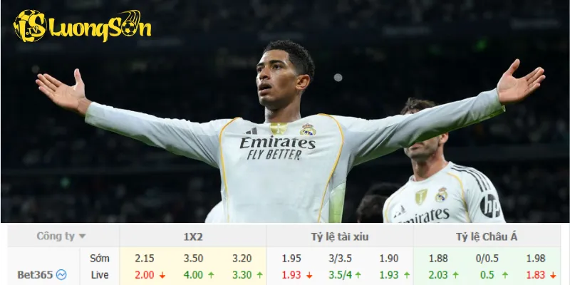 Chi tiết kèo Barcelona vs Real Madrid
