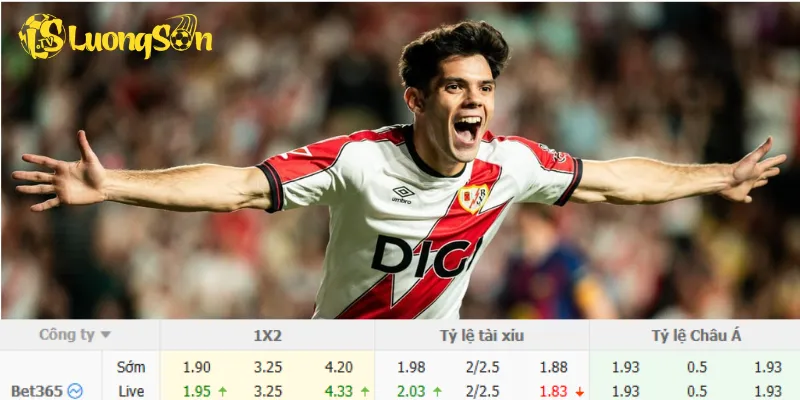 Chi tiết kèo Celta Vigo vs Vallecano