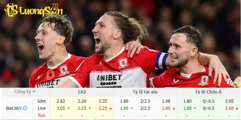 Chi tiết kèo Derby County vs Middlesbrough